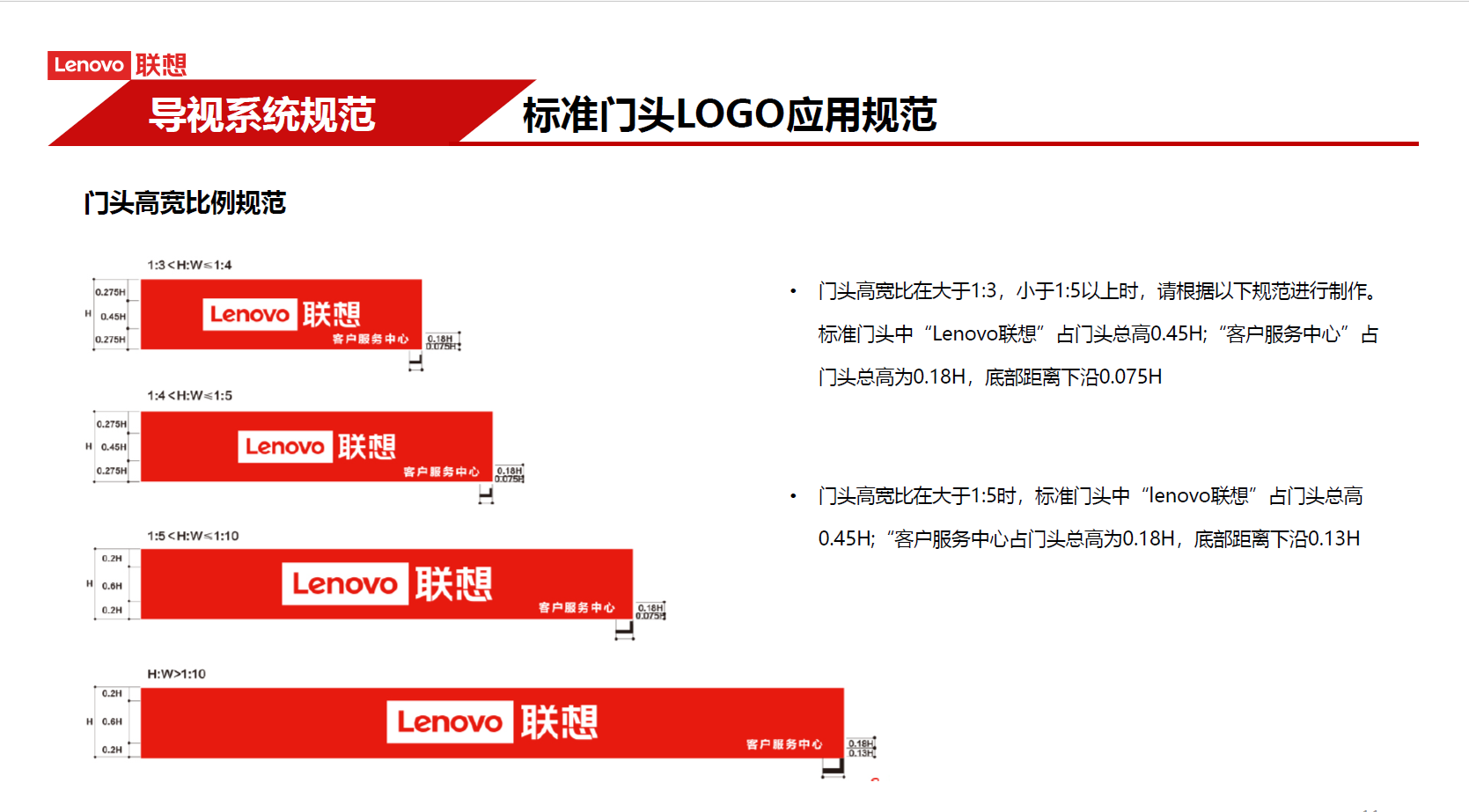 御城联想百应复合板+20厚PVC裱钢化膜(图2)
