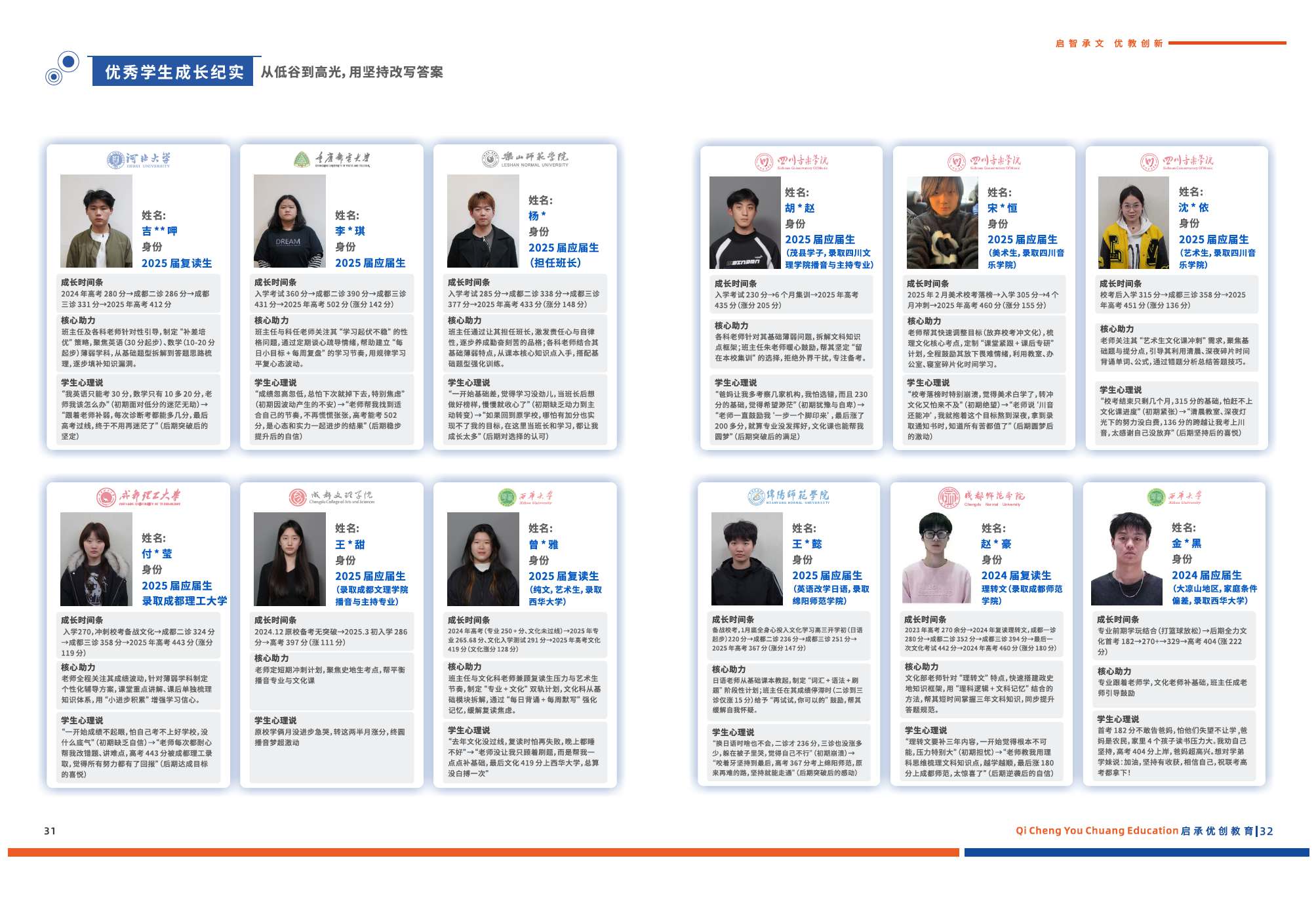 启承优创2025画册新版(图17)