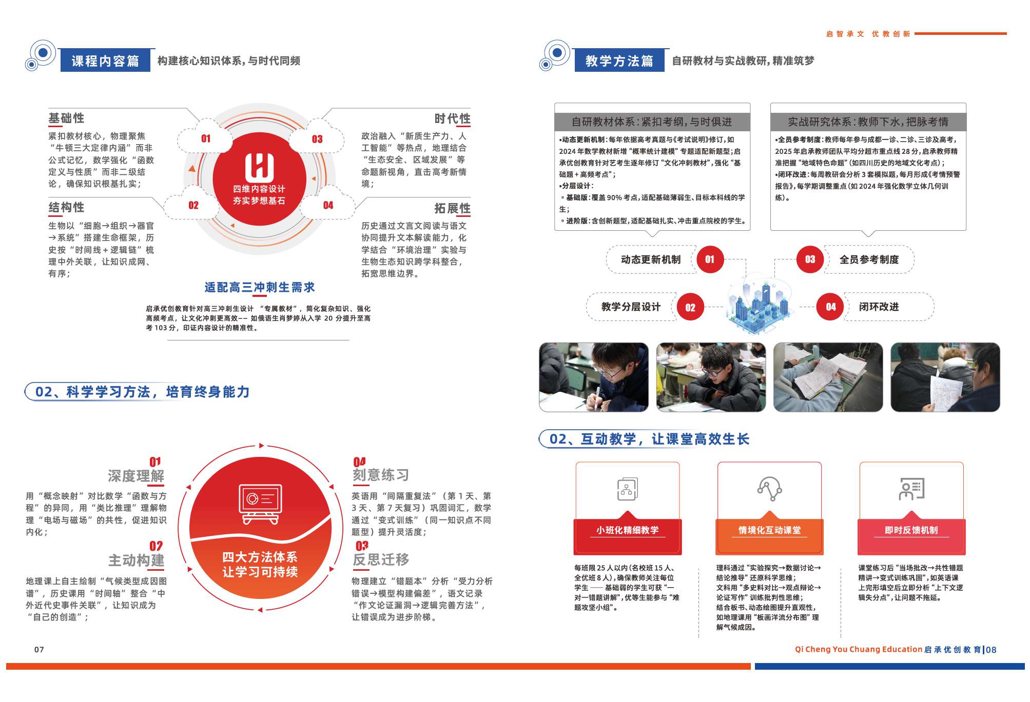 启承优创2025画册新版(图5)