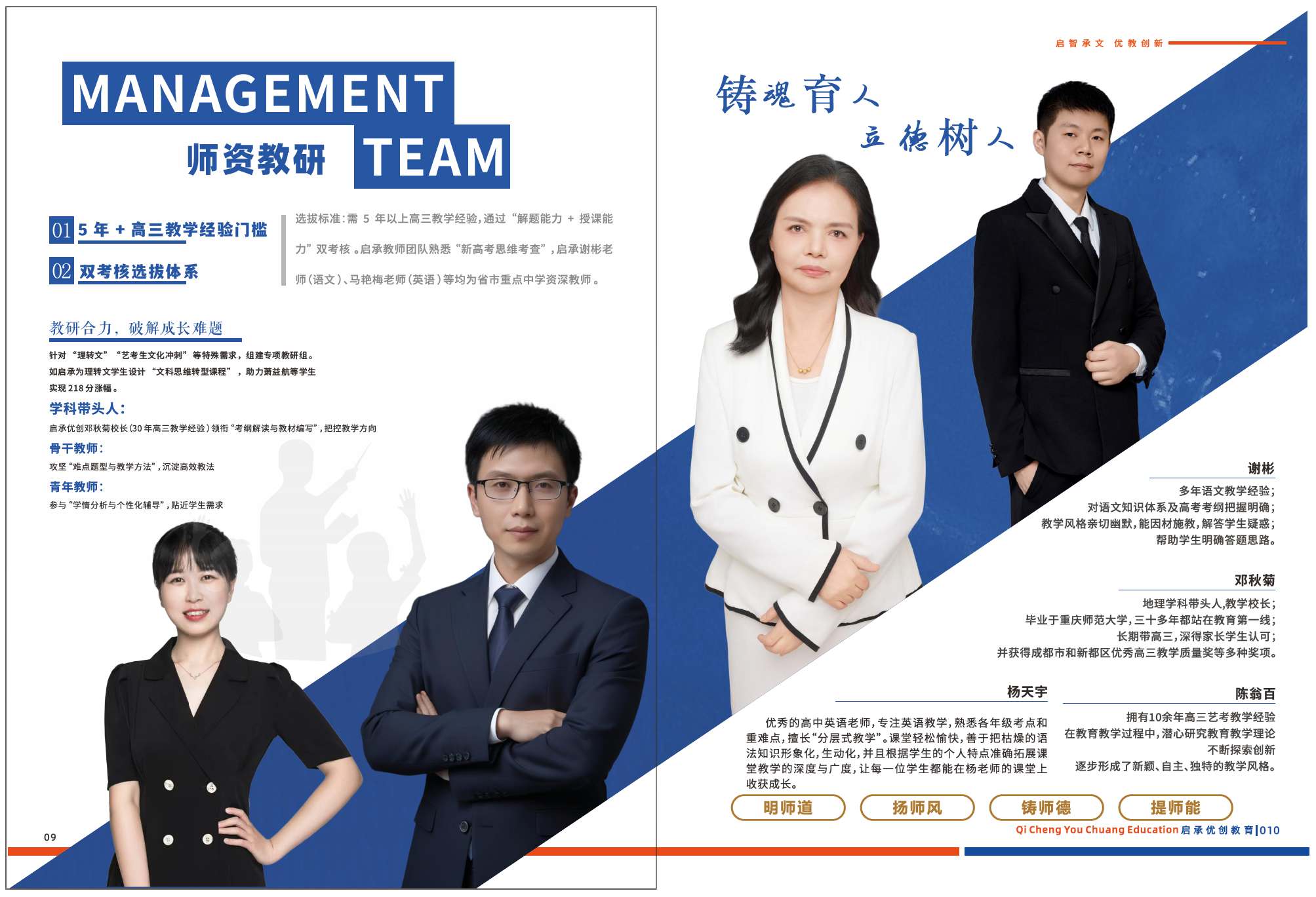 启承优创2025画册新版(图6)