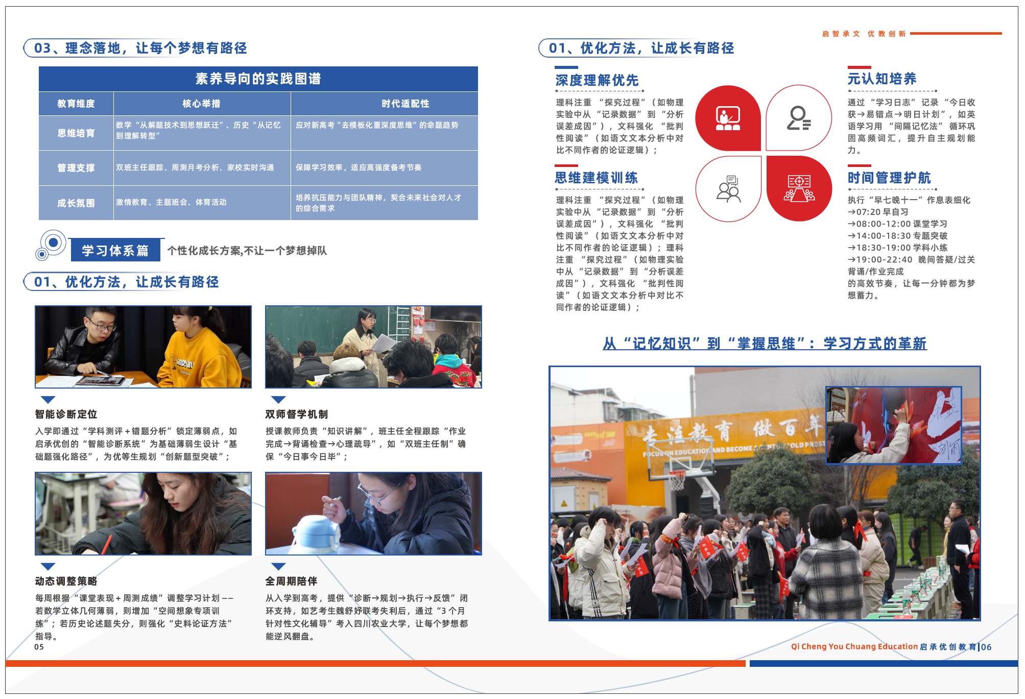 启承优创2025画册新版(图4)