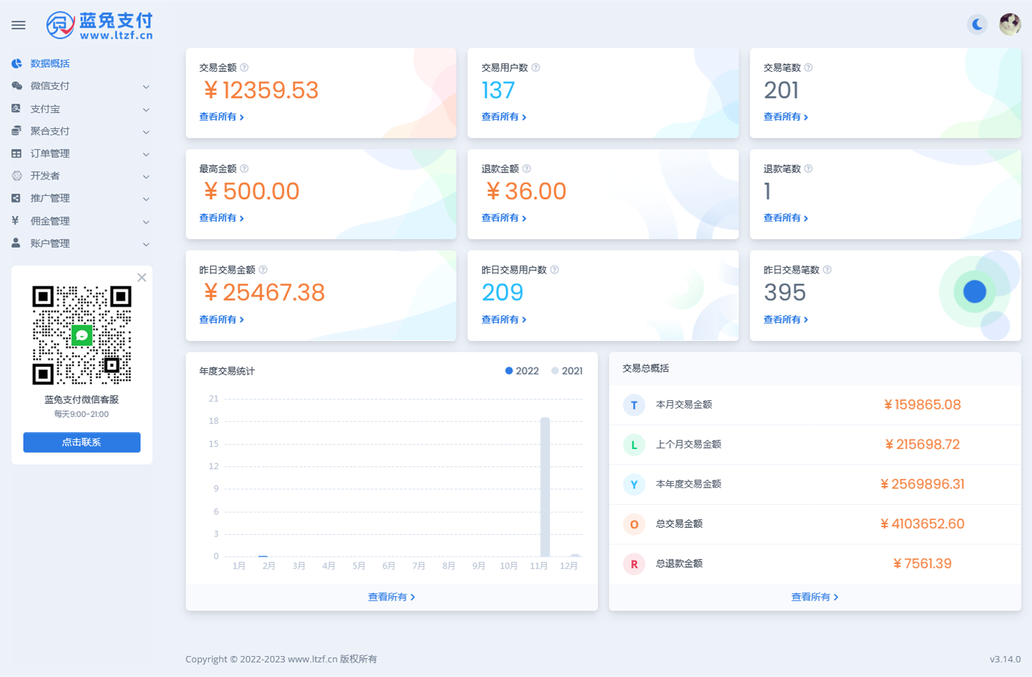 图片[2]-推荐您一款官方的支付宝和微信支付接口！个人也可申请，微信、支付宝官方直连结算。快来看看吧！-西城知道