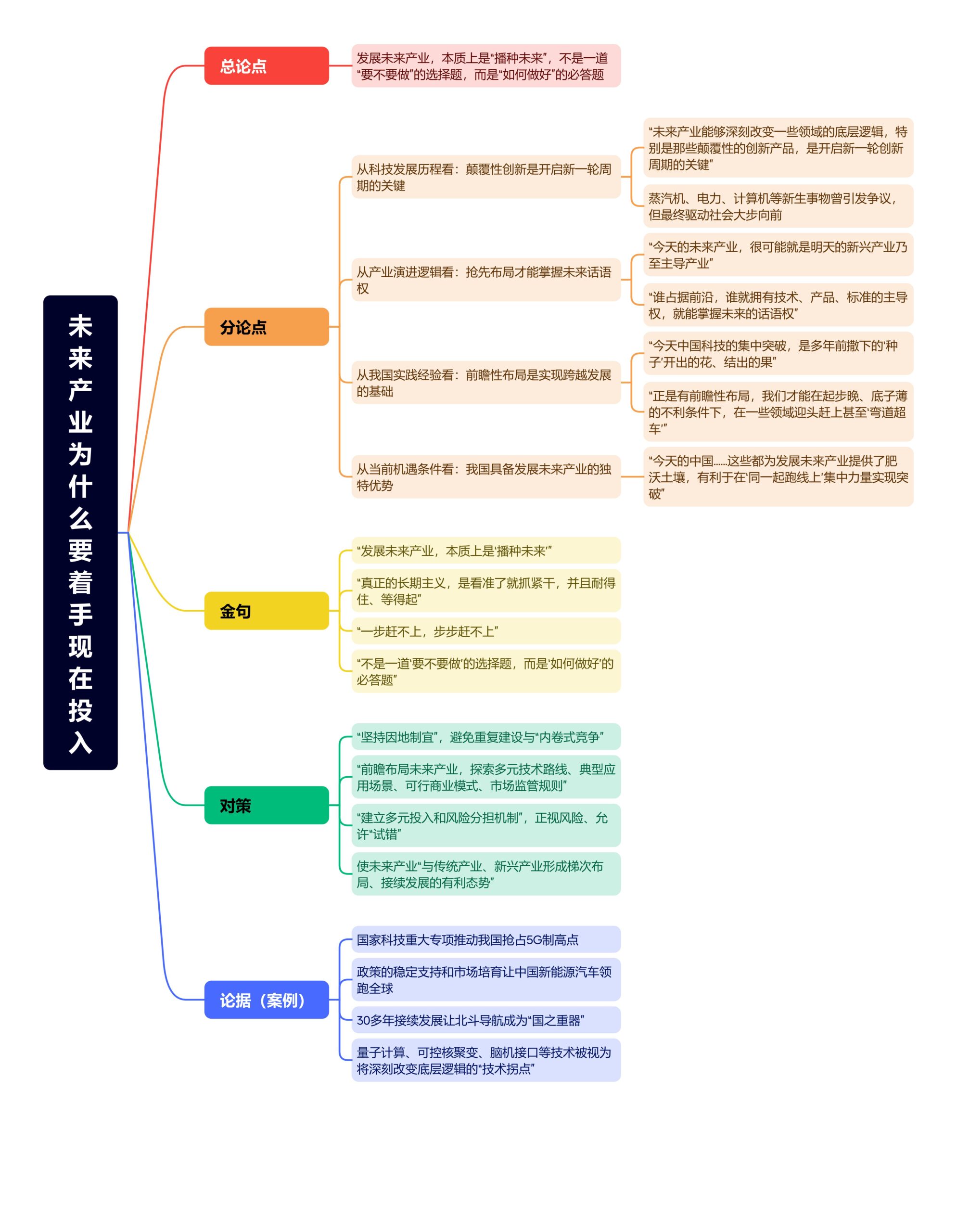 【时政】人民日报精读文章24年-26年1月（免费分享）